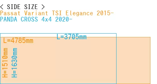 #Passat Variant TSI Elegance 2015- + PANDA CROSS 4x4 2020-